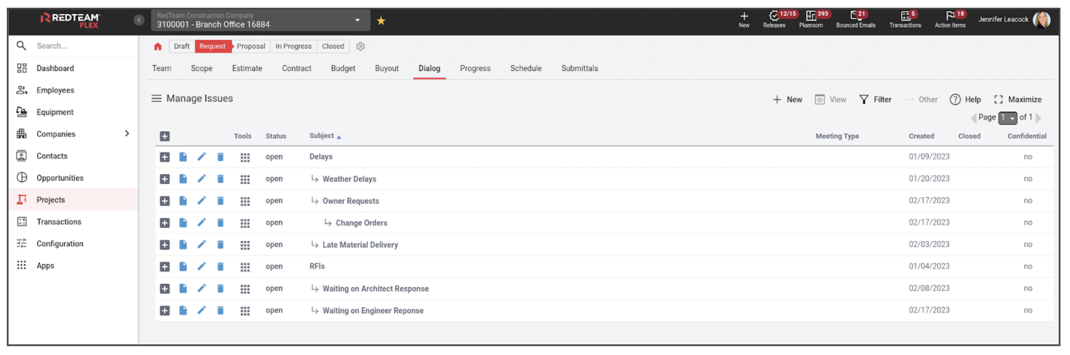 Meeting Minutes: Nest Issues